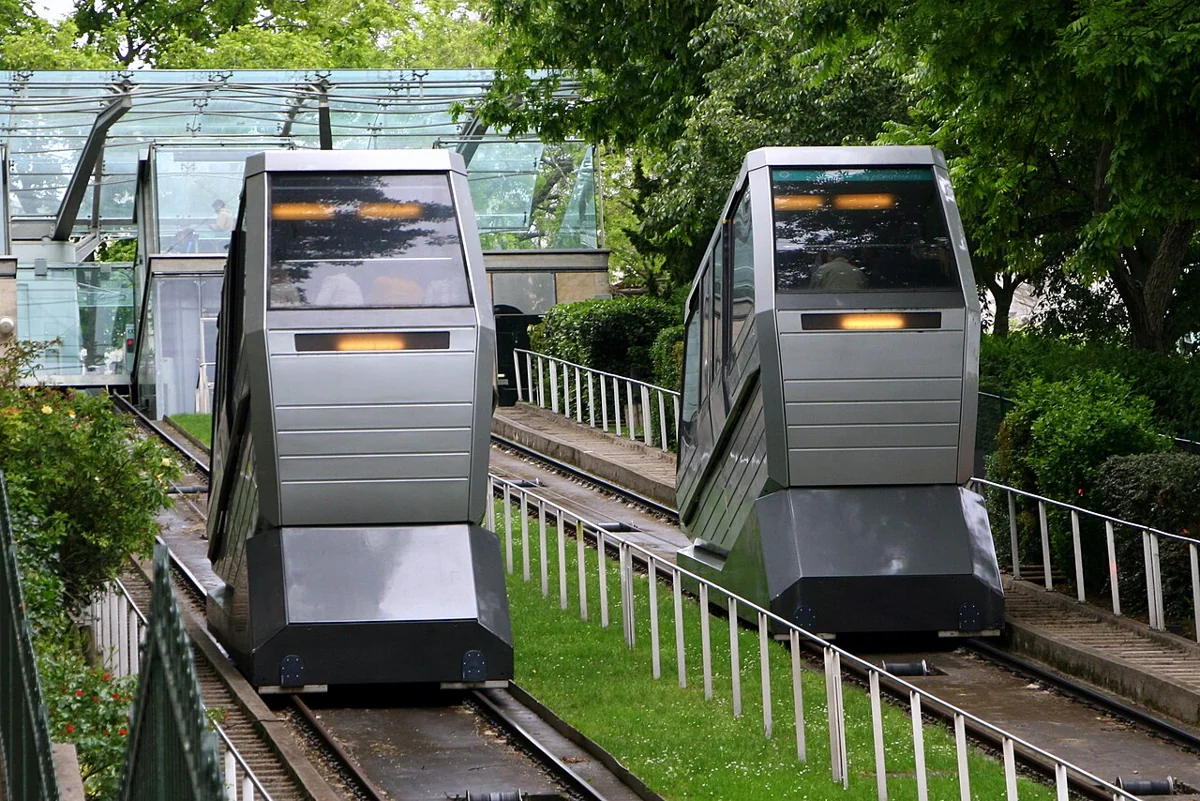 Le funiculaire de Montmartre